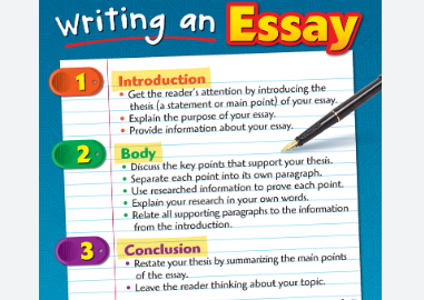 HOW TO WRITE A GOOD ESSAY